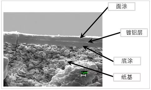 鍍鋅(xin)封閉劑